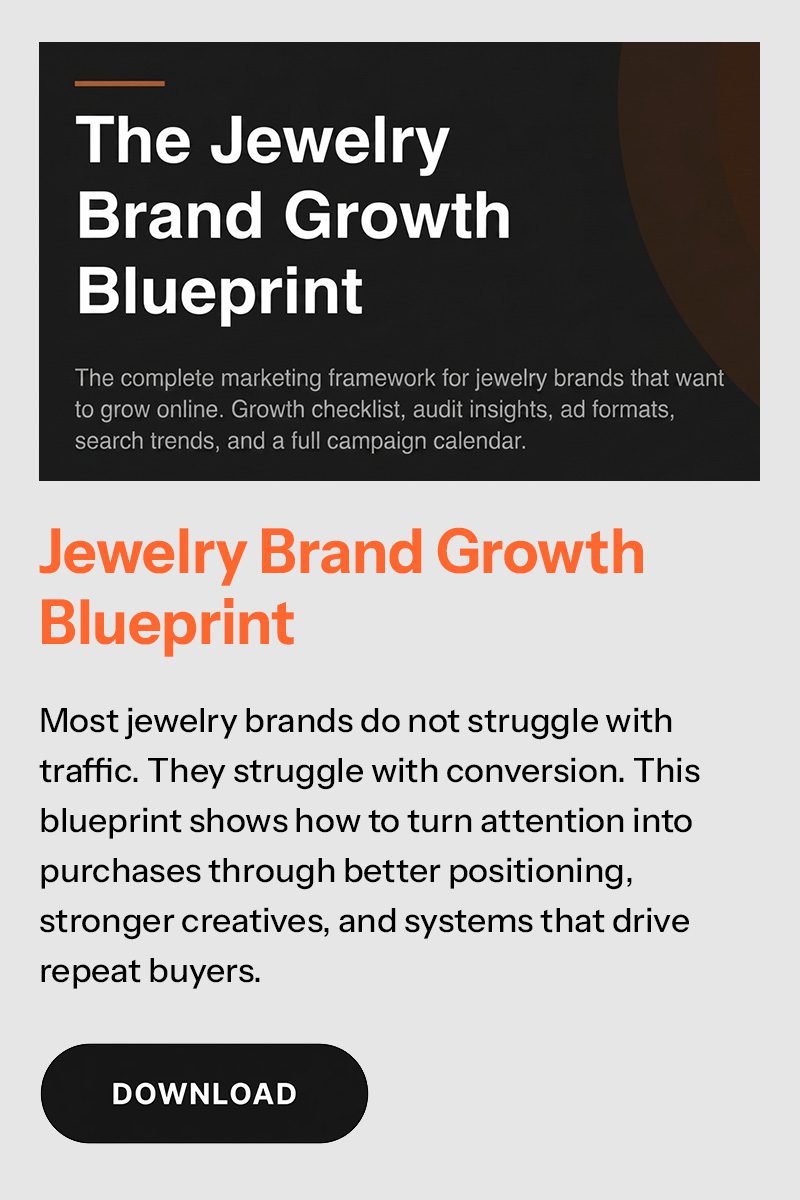 Card titled Jewelry Brand Growth Blueprint with a description outlining a marketing framework for jewelry brands that focuses on improving conversions through better positioning, stronger ad creatives, and optimized customer journeys to drive more purchases and repeat buyers. download button present