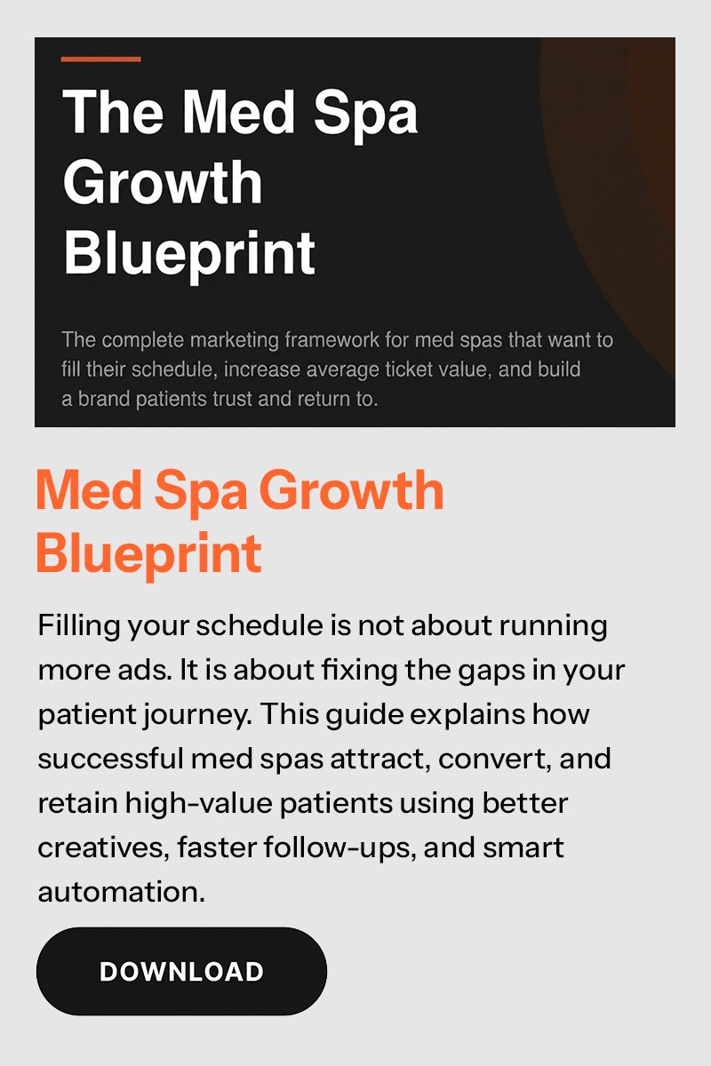 Card titled Med Spa Growth Blueprint with a description presenting a marketing framework for med spas focused on attracting new patients, improving follow-up systems, increasing bookings, and using automation to boost patient retention and average ticket value. download button present