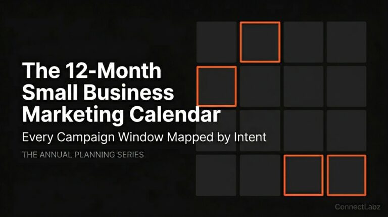 A 12-month small business marketing calendar grid with seasonal peaks highlighted in brand orange on a black background.