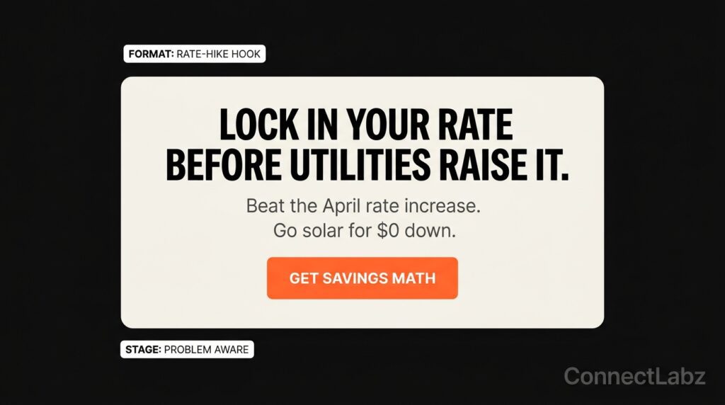 An ad card mockup for solar companies focusing on utility rate hikes in spring, featuring the headline Lock In Your Rate and a brand orange CTA button.