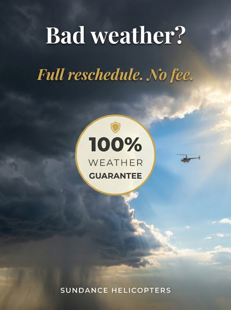 A three-card grid highlighting features for solution-aware helicopter customers, including 'Every seat is a window seat' and '100% Weather Guarantee,' with the guarantee highlighted in orange.