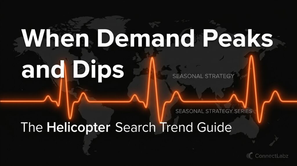 A glowing brand orange search trend line showing peaks across a black background and world map, with the title Helicopter Search Trends: When Demand Peaks and Dips.