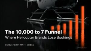 Conceptual image of a helicopter skid with orange light rays forming a funnel shape on a black background, with the title The 10,000 to 7 Funnel.