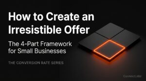 Dark minimalist graphic of a 4-part irresistible offer framework card with the risk-removal section highlighted in brand orange, titled How to Create an Irresistible Offer.
