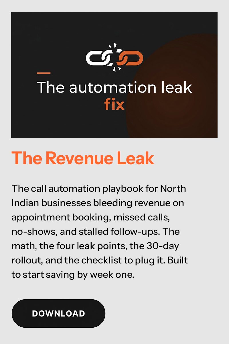 The call automation playbook for North Indian businesses bleeding revenue on appointment booking, missed calls, no-shows, and stalled follow-ups. The math, the four leak points, the 30-day rollout, and the checklist to plug it. Built to start saving by week one
