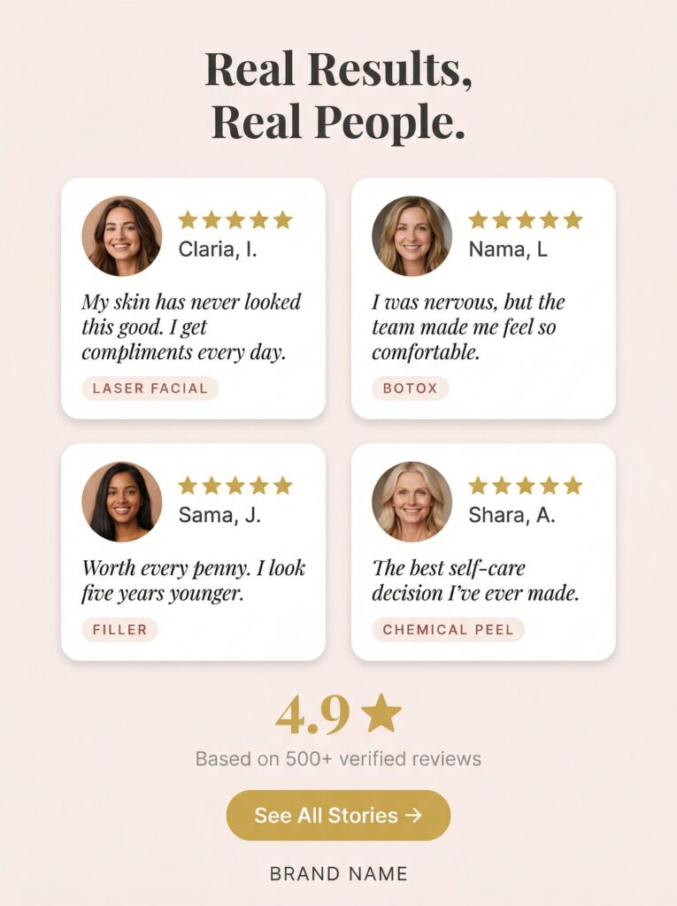 Social proof-based ad for med spas showing various reviews from the customers and building trust with a 4.9-star rating 