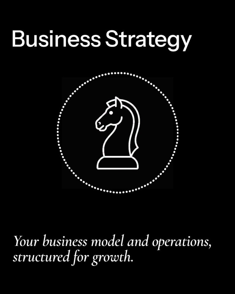 business strategy system for structured growth, scalability, and operational alignment