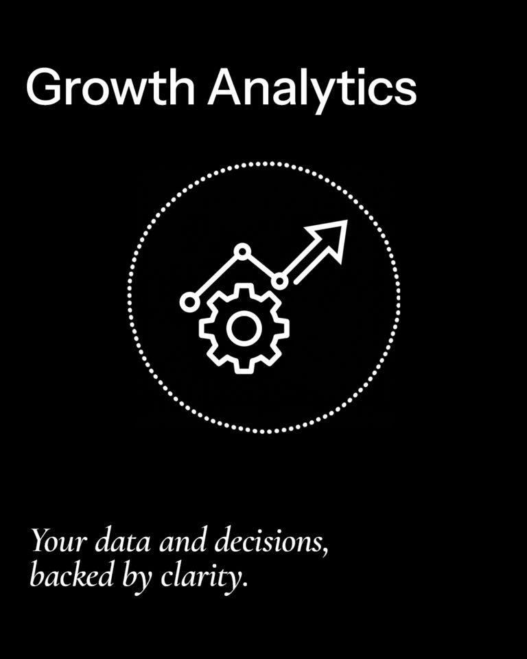 growth analytics system for tracking performance, user behavior, and data-driven decision making