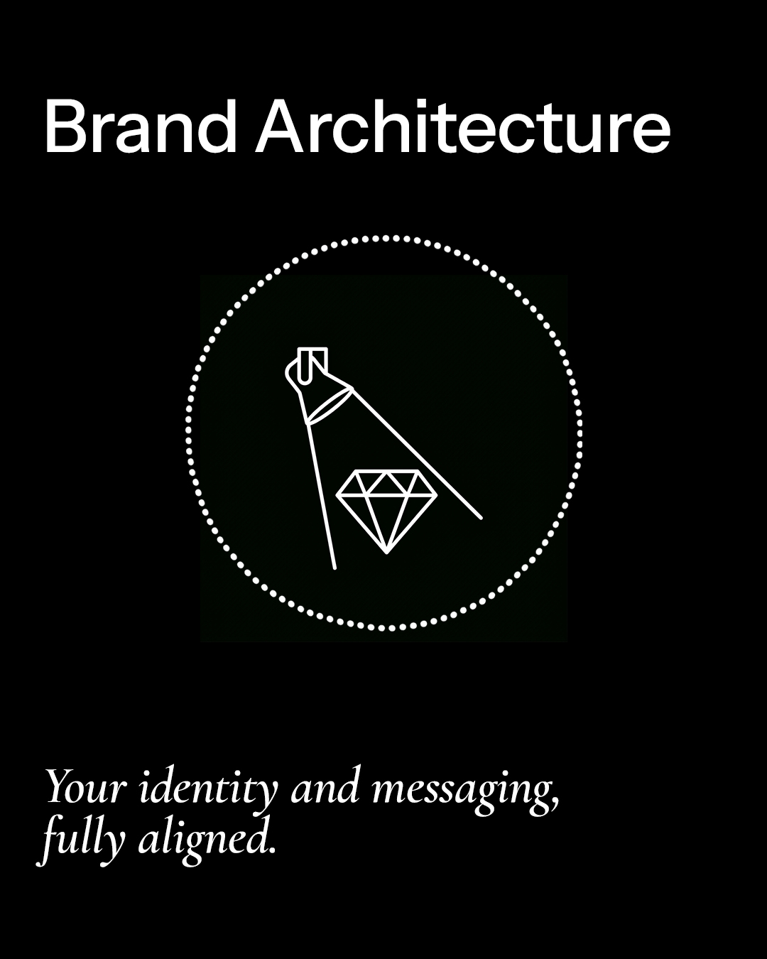 brand architecture